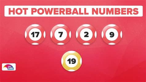 Powerball Hot Numbers: Most Frequent Picks .
